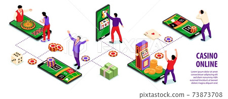 Casino Online Isometric Infographics Casino Online Isometric Infographics 73873708