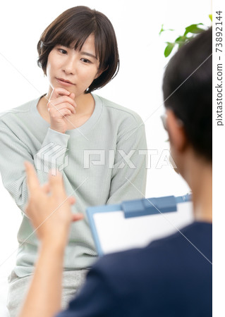 婦女在治療前接受諮詢 73892144