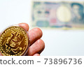 Bit coin and Japanese yen 73896736