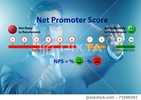 Net Promoter Score NPS concept with businessman pressing virtual 73896985