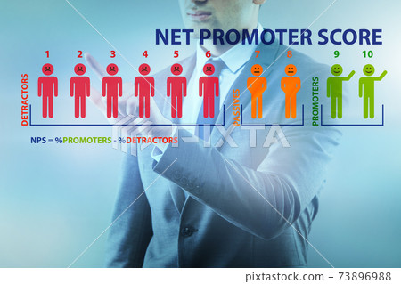Net Promoter Score NPS concept with businessman pressing virtual 73896988