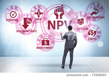 Concept of NPV - Net Present Value Concept of NPV - Net Present Value 73898093