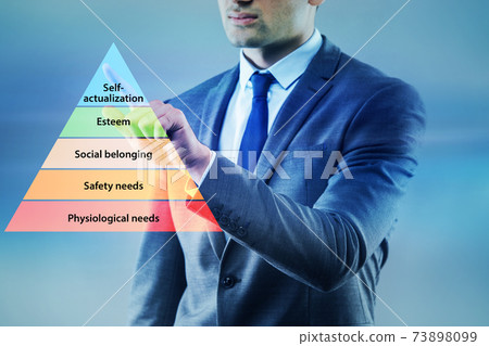 Businessman pressing to Maslow hierarchy of needs 73898099