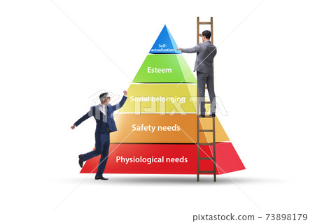 Concept of Maslow hierarchy of needs with businessman 73898179