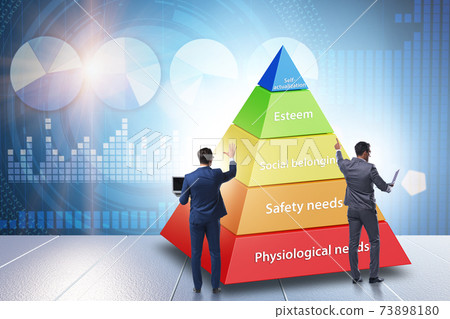 Concept of Maslow hierarchy of needs with businessman 73898180