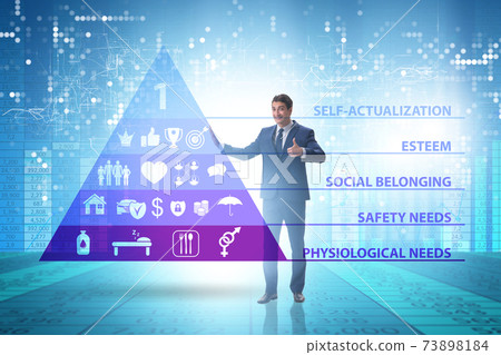 Concept of Maslow hierarchy of needs with businessman Concept of Maslow hierarchy of needs with businessman 73898184
