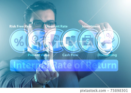 Concept of IRR - Internal Rate of Return 73898301