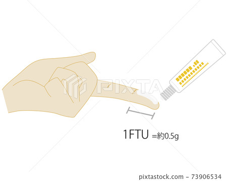 適量帶管軟膏 73906534