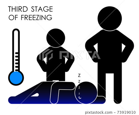 frozen man, signs of the third stage of hypothermia. Low body temperature, apathy and drowsiness. Isolated vector frozen man, signs of the third stage of hypothermia. Low body temperature, apathy and drowsiness. Isolated vector 73919010