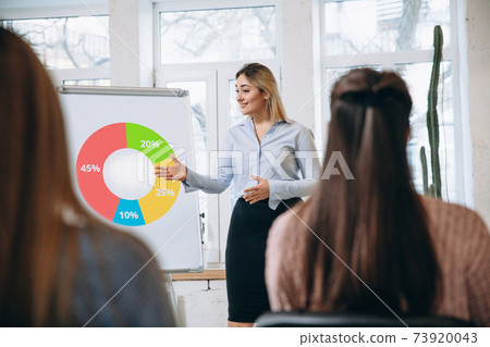 Female speaker giving presentation in hall at workshop. Audience or conference hall. Rear view of unrecognized participants. Female speaker giving presentation in hall at workshop. Audience or conference hall. Rear view of unrecognized participants. 73920043