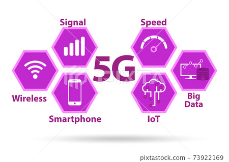 Concept of 5g fast networks Concept of 5g fast networks 73922169