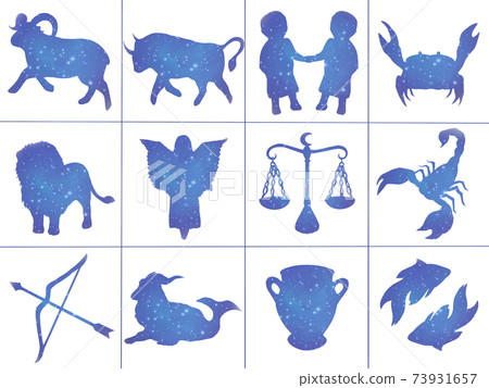 十二星座列表圖 73931657
