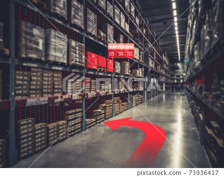 Smart warehouse management system using augmented reality technology 73936417