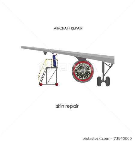 Inspection of aircplane. Repair and maintenance of aircraft 73940000