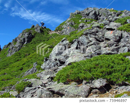 到南阿爾卑斯山,森邁達克 到南阿爾卑斯山,森邁達克 73946897