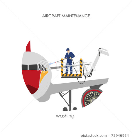 Washing airplane. Aircraft cleaning. Plane service 73946924