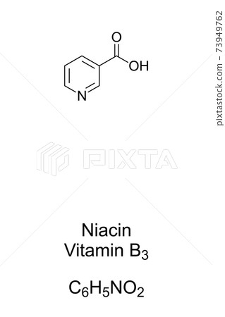 Niacin, nicotinic acid chemical structure and skeletal formula. A vitamer of vitamin B3. Essential human nutrient. Dietary supplement and medication to prevent and treat pellagra. Illustration. Vector 73949762