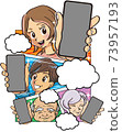 Young men and women and older men and women who point their smartphones at the comic strips 73957193