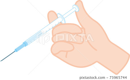 手用注射器 手用注射器 73965744
