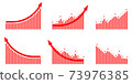 Arrow graph UP set red 73976385