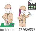 在製造工廠工作的人 73989532