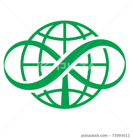 地球與可持續發展 73993011