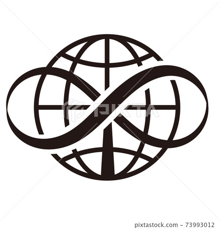 地球與可持續發展 73993012