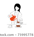 一個女人倒咖啡的插圖 73995778