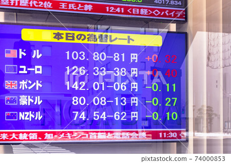 Stock price board of a securities company Stock price board of a securities company 74000853