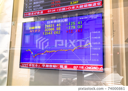 Stock price board of a securities company 74000861