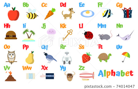 Alphabet Letter Pictures  Display Posters (Teacher-Made)