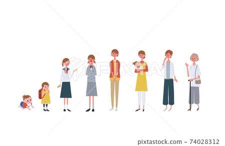 按年齡和大量人口劃分的婦女插圖 74028312