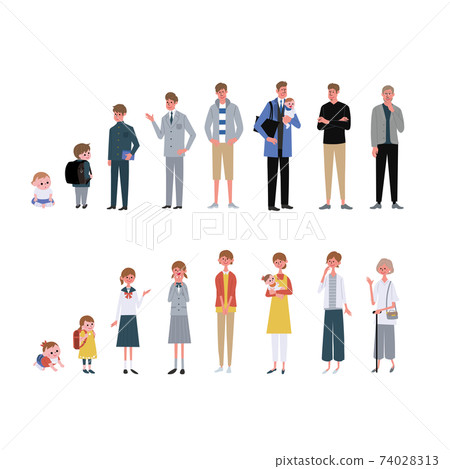 Illustrations of a large number of men and women by age 74028313