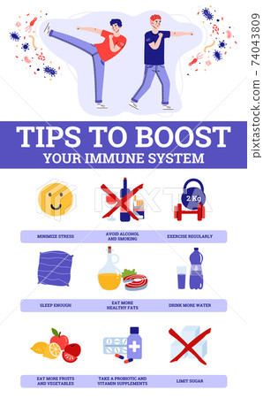 Banner with tips how to boost your immune system a vector flat illustration. 74043809