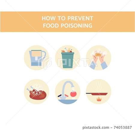 A vector banner with information how to prevent food poisoning. 74053887