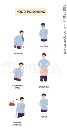 Medical infographic of food poisoning symptoms vector illustration isolated. 74053892