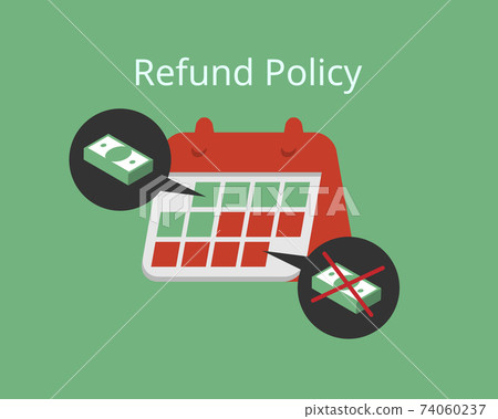 request a refund within the period of refund policy vector request a refund within the period of refund policy vector 74060237