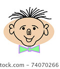 Hand drawn color face vector illustration 74070266