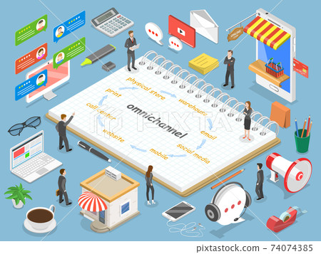 Omnichannel flat isometric vector concept. Omnichannel flat isometric vector concept. 74074385