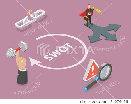 SWOT flat isometric vector concept. 74074416