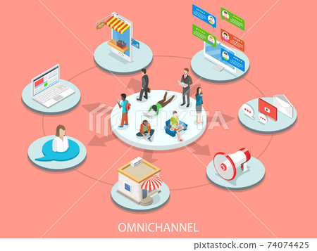 Omnichannel flat isometric vector concept. Omnichannel flat isometric vector concept. 74074425