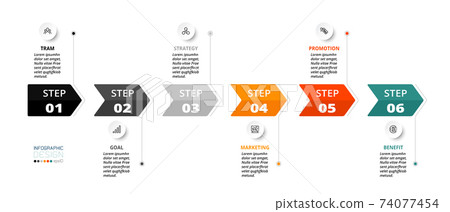 Describe the process through the label of the arrow, the timeline, use it for planning work, etc. infographic desing. Describe the process through the label of the arrow, the timeline, use it for planning work, etc. infographic desing. 74077454