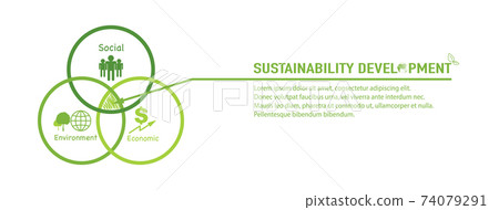 Banner design for Sustainability development concept with venn diagram, Vector illustration Banner design for Sustainability development concept with venn diagram, Vector illustration 74079291