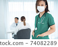 Nurses wearing masks. The nurse is in charge of the health of patients in the hospital. Health care concepts, Plague, Covid 19 virus 74082289