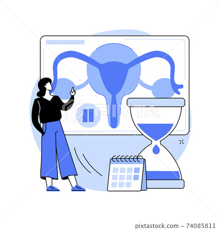 Menopause abstract concept vector illustration. Menopause abstract concept vector illustration. 74085811