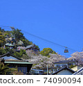 Onomichi Sakura in full bloom Senkoji Park Ropeway 74090094