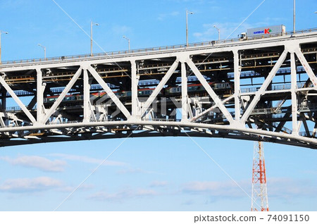 香川之旅瀨戶大橋 香川之旅瀨戶大橋 74091150