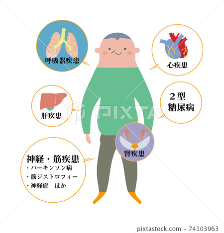 Illustration of an underlying disease modeled on a senior man 74103963