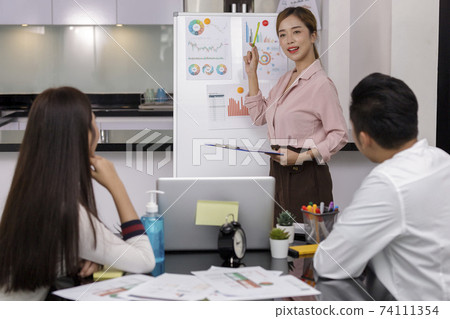 Asian Business Team brainstorm meeting. Business start up working at Private Home Office. New generation business people working New business development, Startup concept. 74111354
