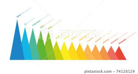 Eight-thousanders infographic chart 74128129